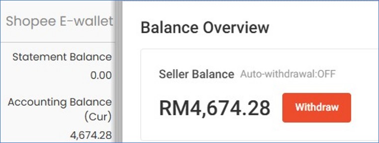 Shopee Recon